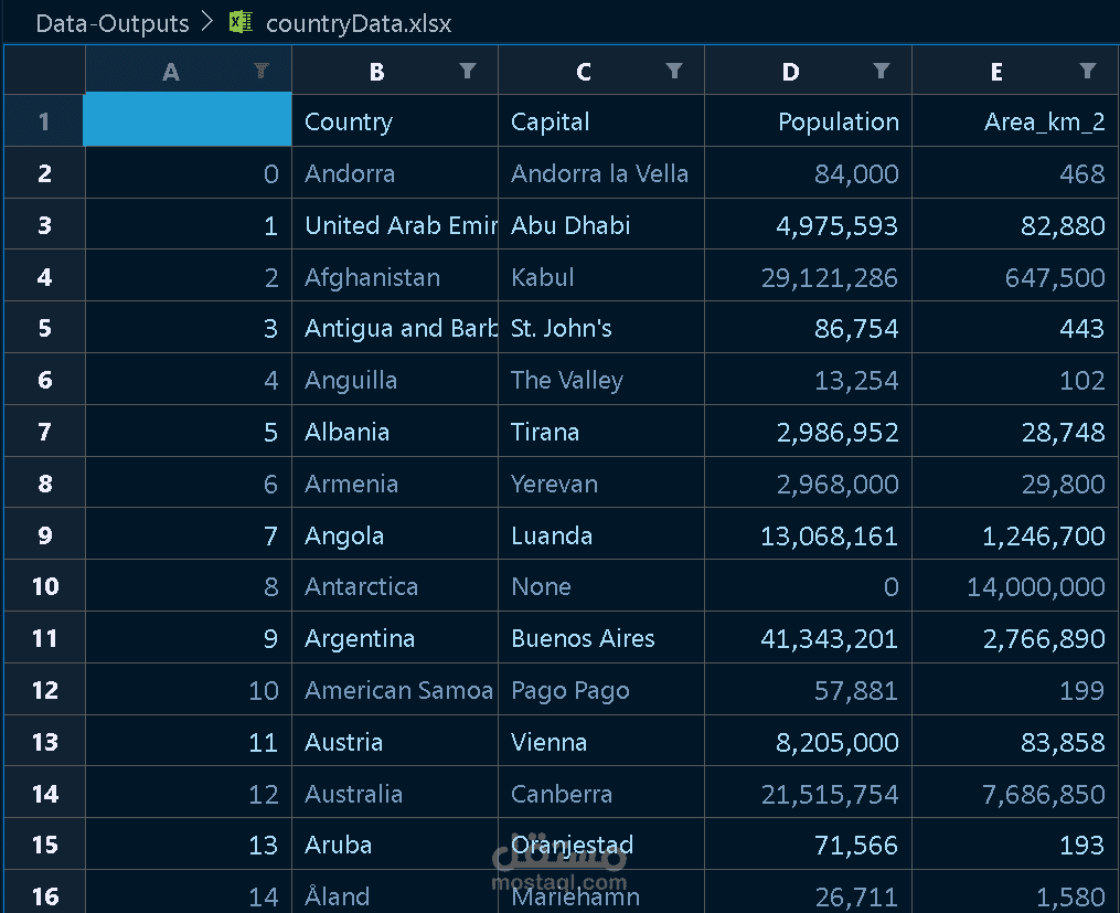 Multi-Language Country Data Pipeline (JS, Python & Playwright)