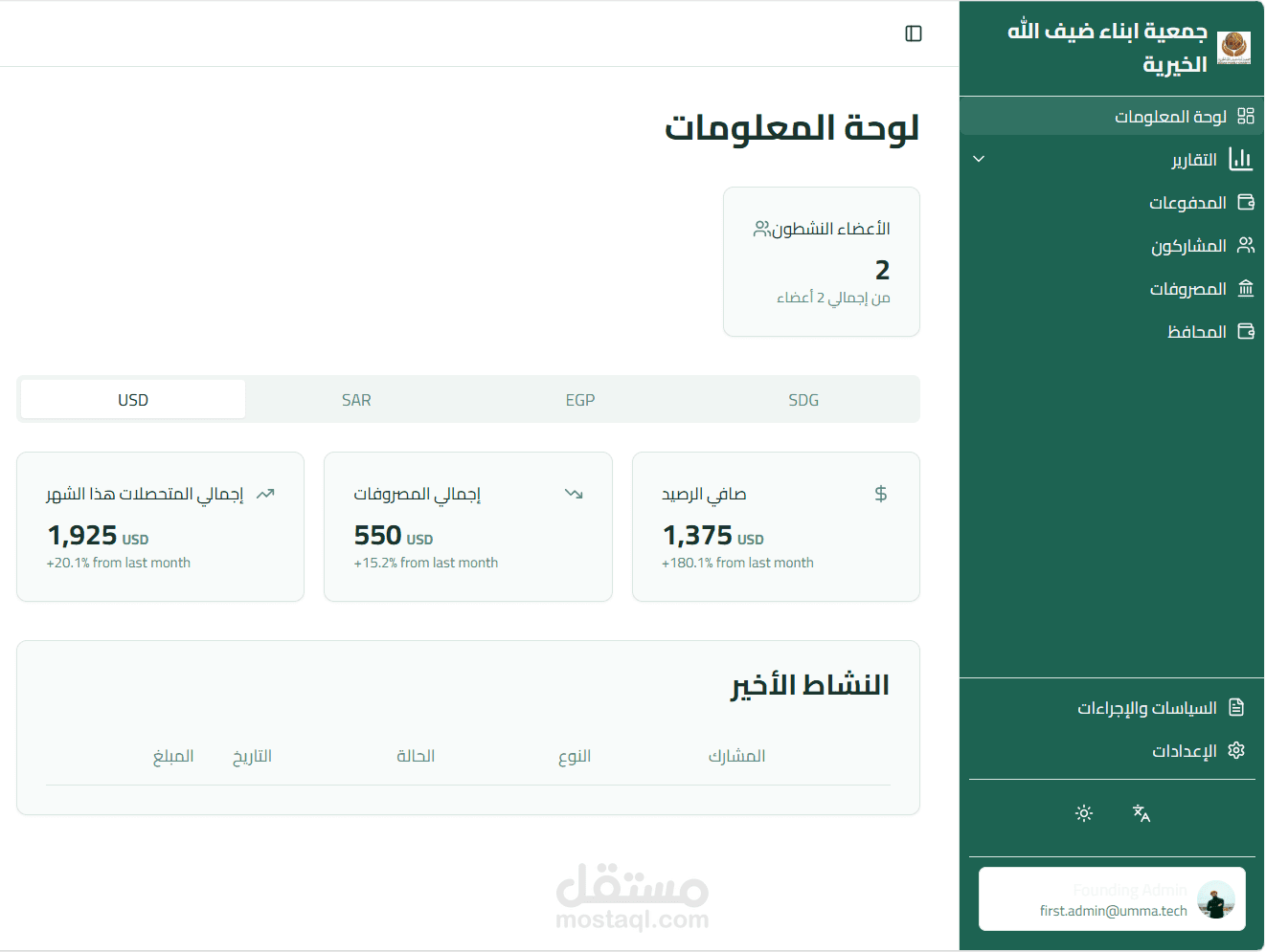 تطبيق متكامل لادارة جمعية خيرية