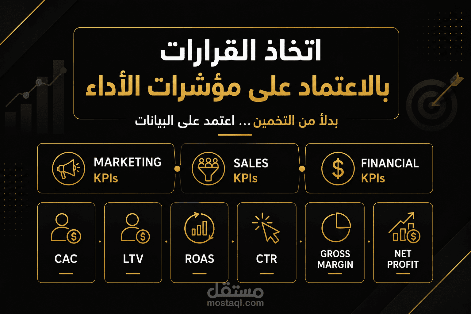إتخاذ القرارات التسويقية
