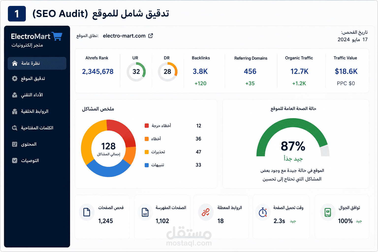 تحليل SEO شامل لمتجر إلكتروني وتحسين ظهوره في نتائج البحث