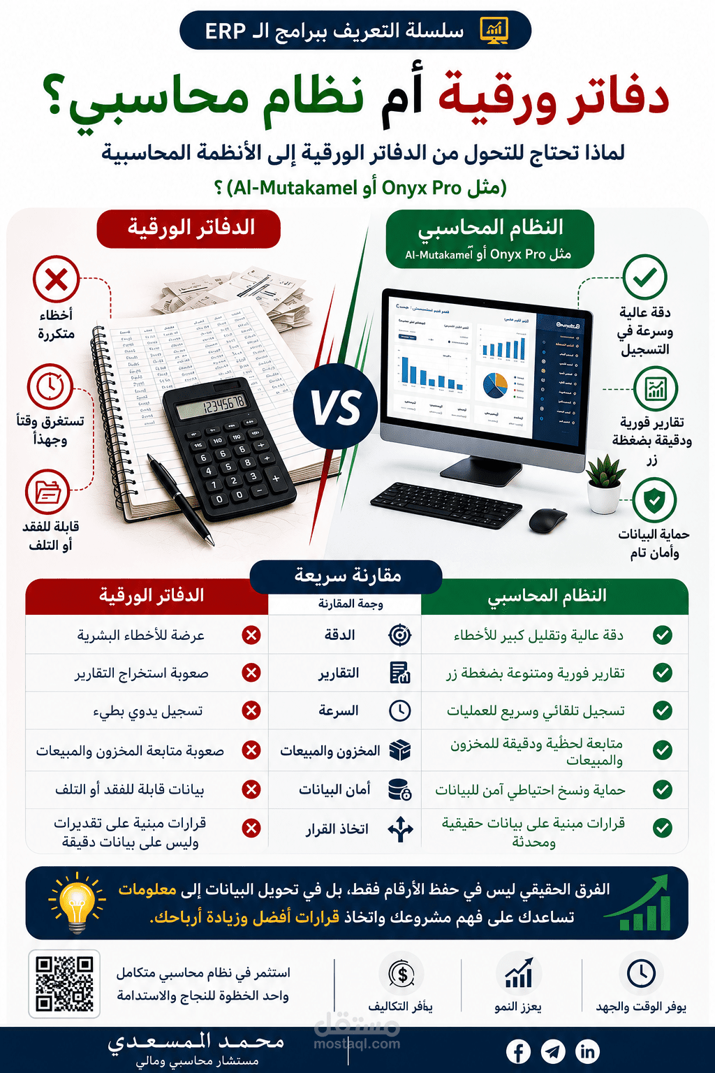 لماذا تحتاج للتحول من الدفاتر الورقية إلى الأنظمة المحاسبية (مثل Onyx Pro أو Al-Mutakamel)؟"