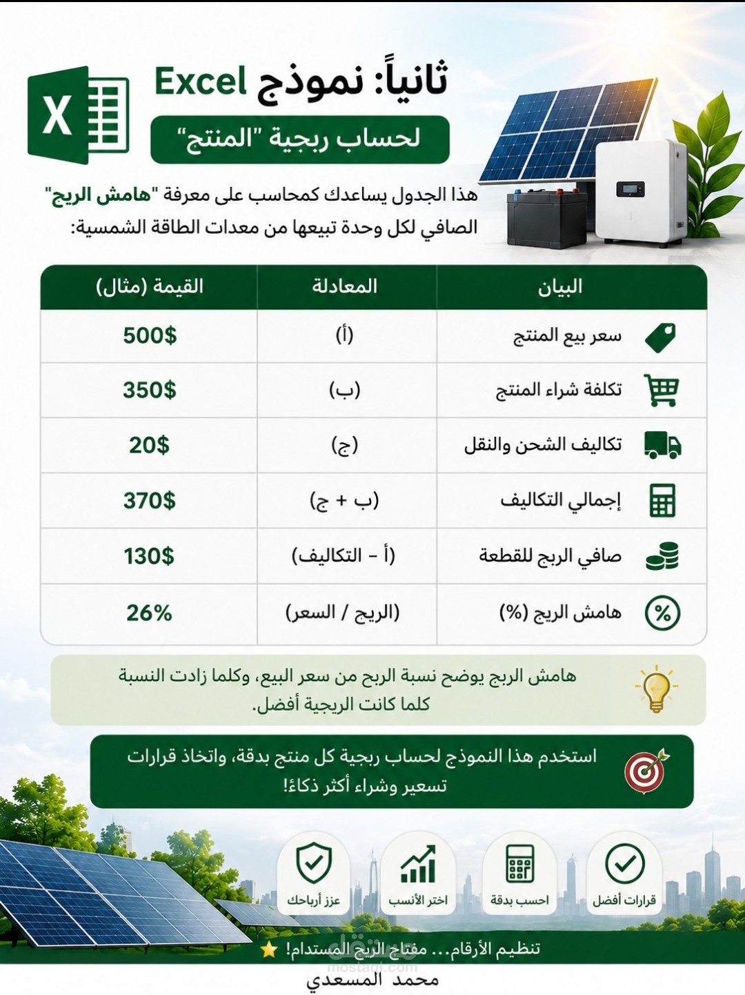 تصميم نماذج Excel احترافية للتحليل المالي وحساب التكاليف والربحية