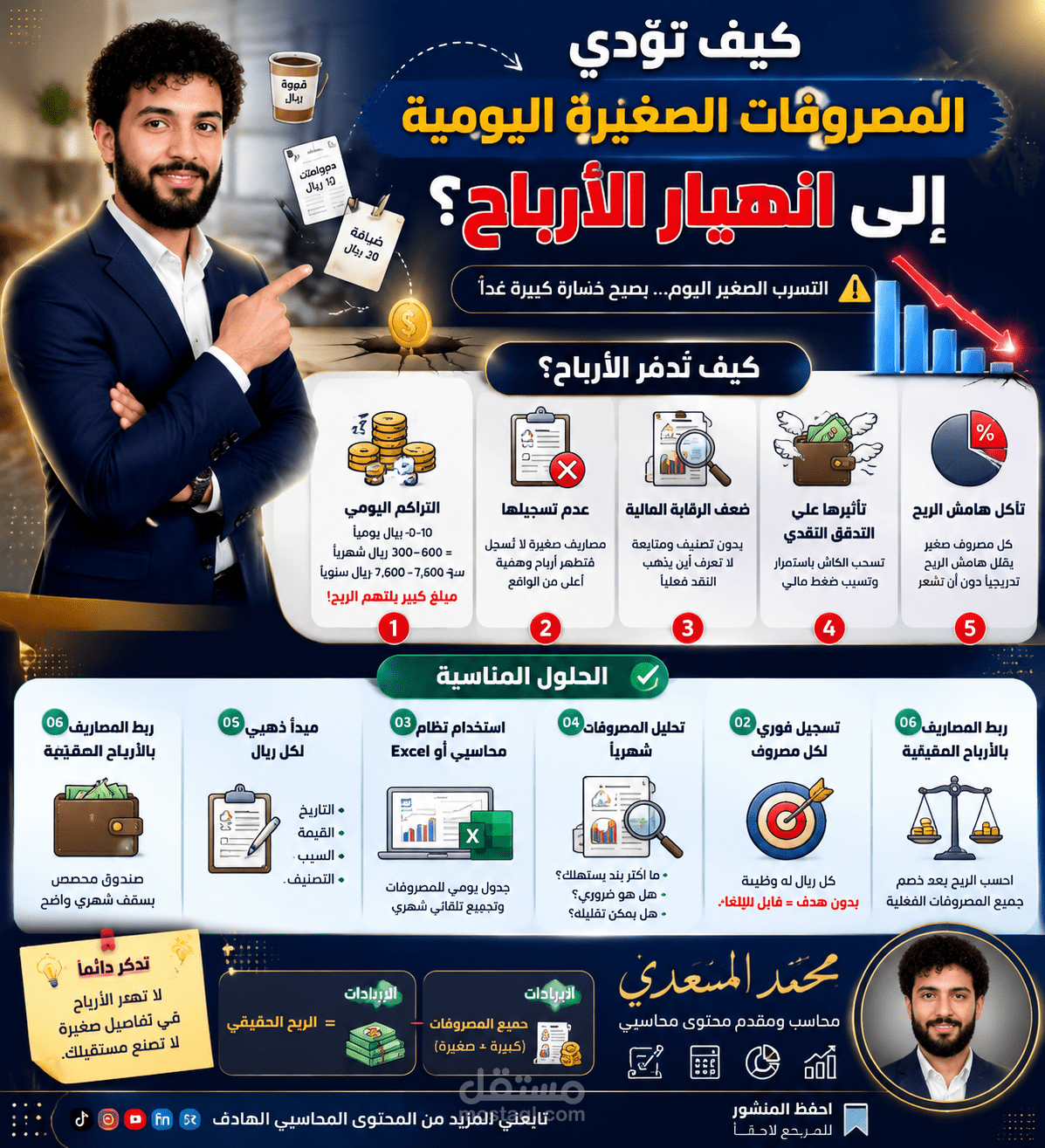 كيف تحمي أرباحك من "نزيف" المصروفات الصغيرة؟