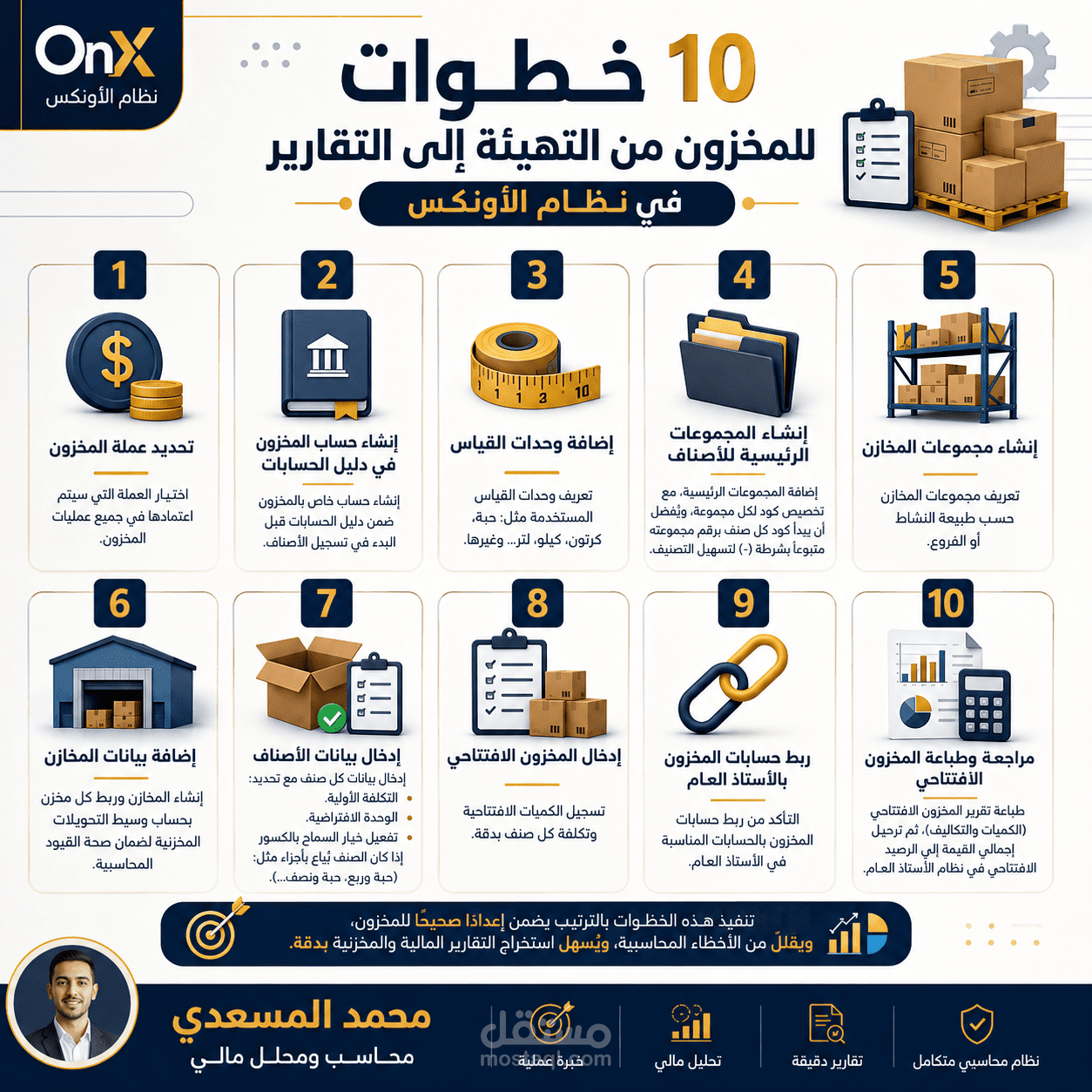 دليلك الشامل لتهيئة المخزون في نظام "أونكس" (10 خطوات احترافية).