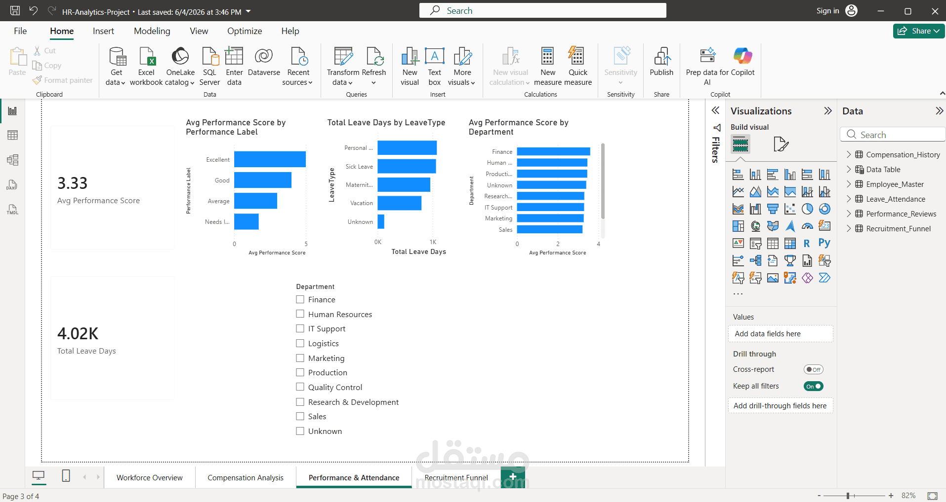 hr-people-analytics