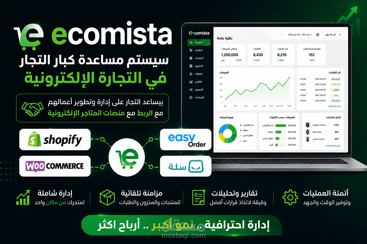 سيستم ecomista