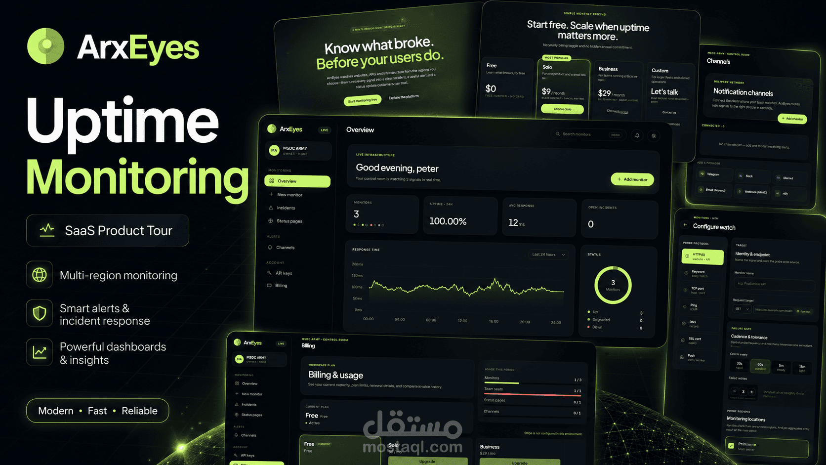ArxEyes — منصة ذكية لمراقبة المواقع والخوادم والتنبيه عن الأعطال