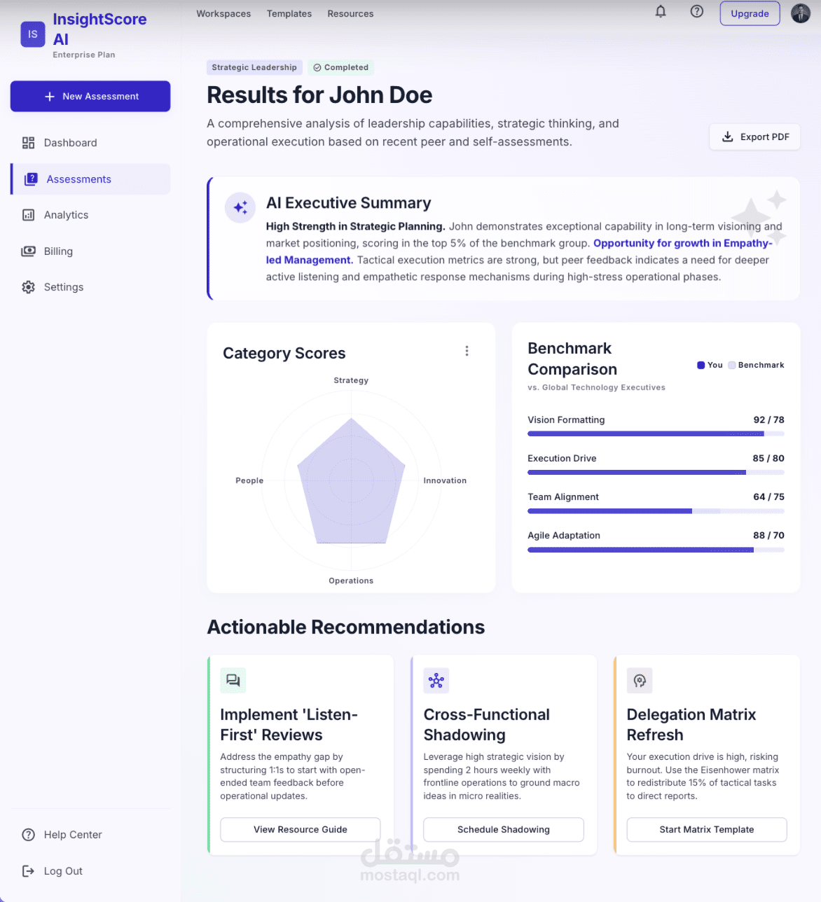 InsightScore AI – منصة SaaS ذكية لتقييم وتحليل الأداء بالذكاء الاصطناعي