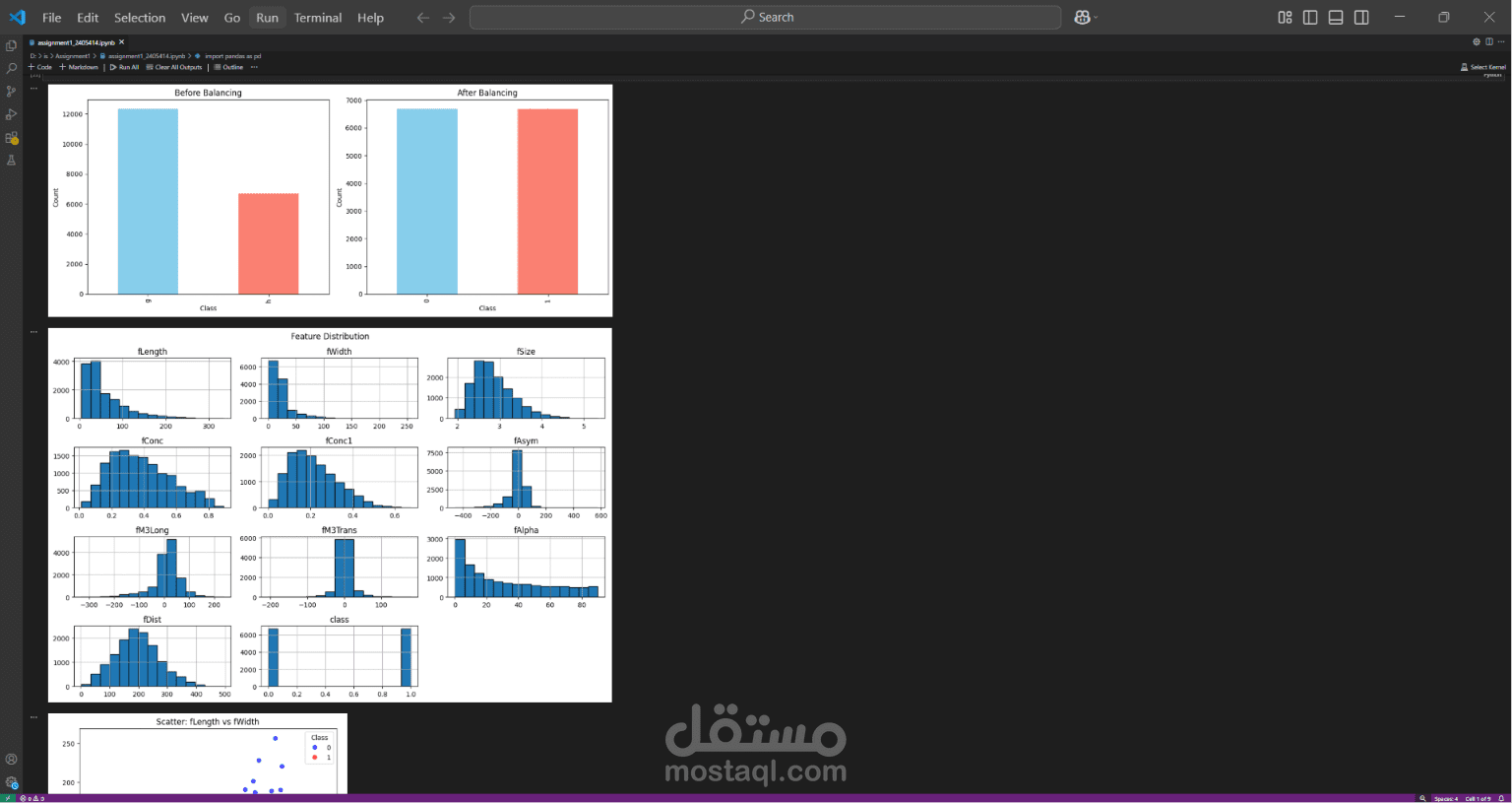 Customer Segmentation Using Clustering for Targeted Marketing