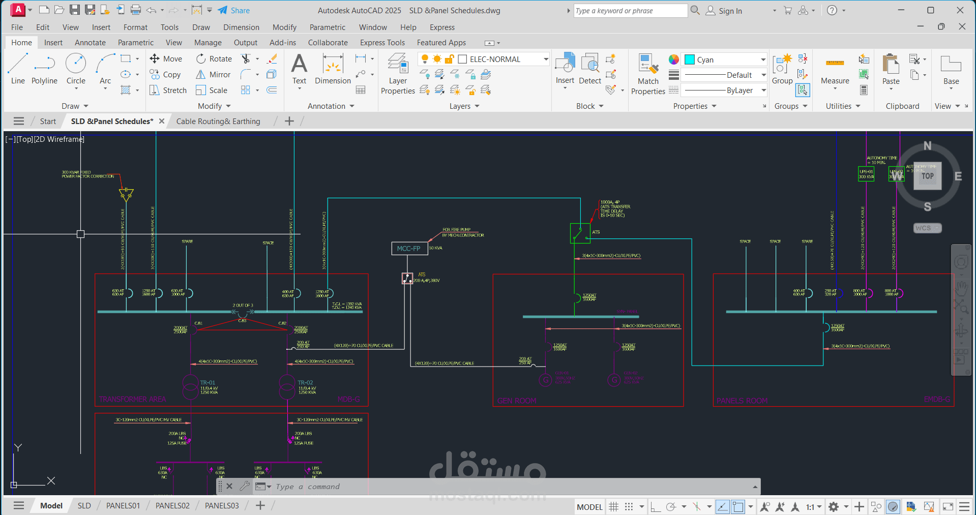 تصميم وإعداد مخططات لوحات التوزيع والـ Single Line Diagram والمدخلات الفنية للمشروع
