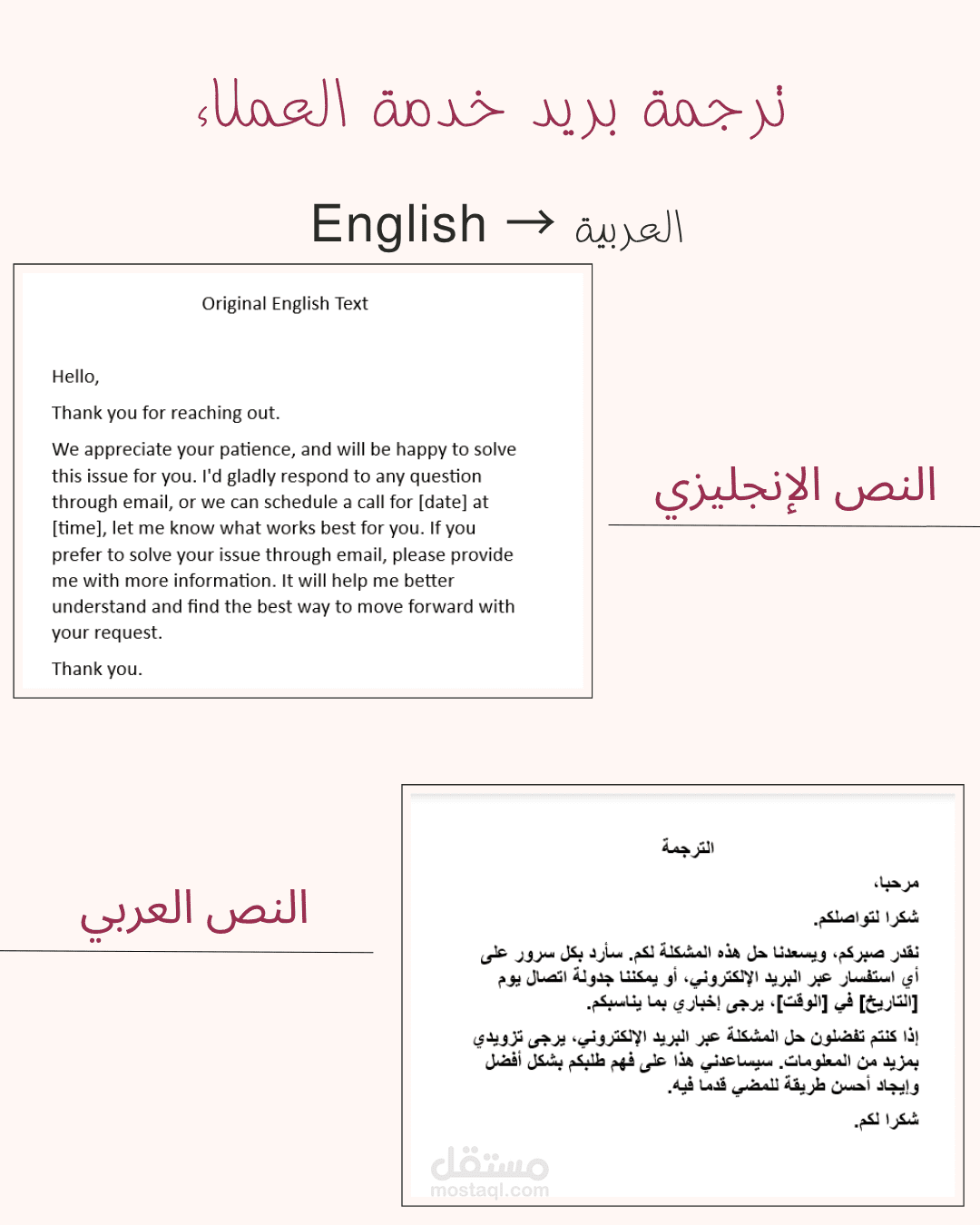 ترجمة بريد خدمة العملاء (Customer Service Email)