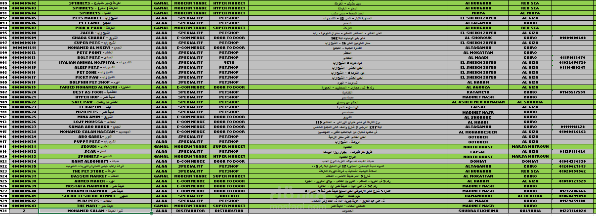 ادخال بيانات