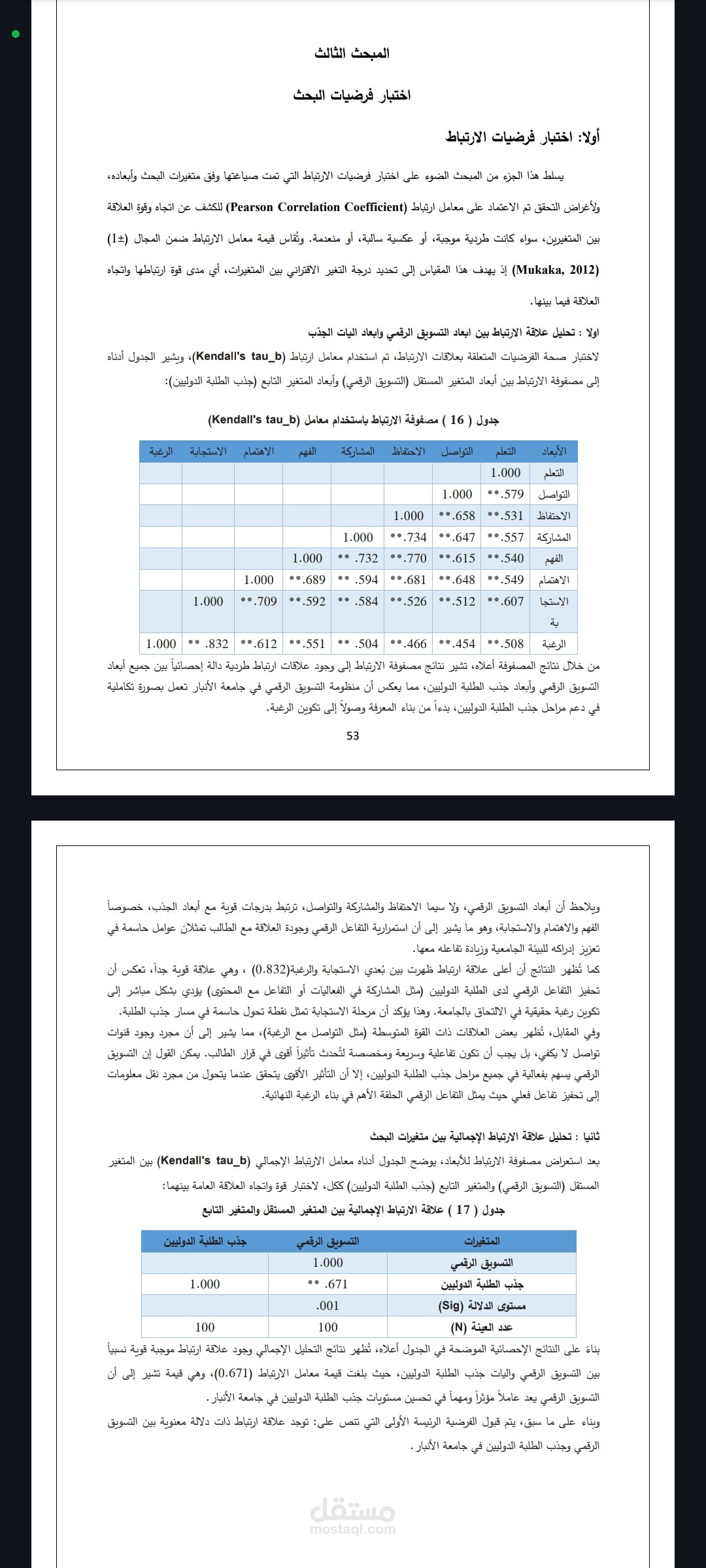 التحليل الاحصائي للابحاث
