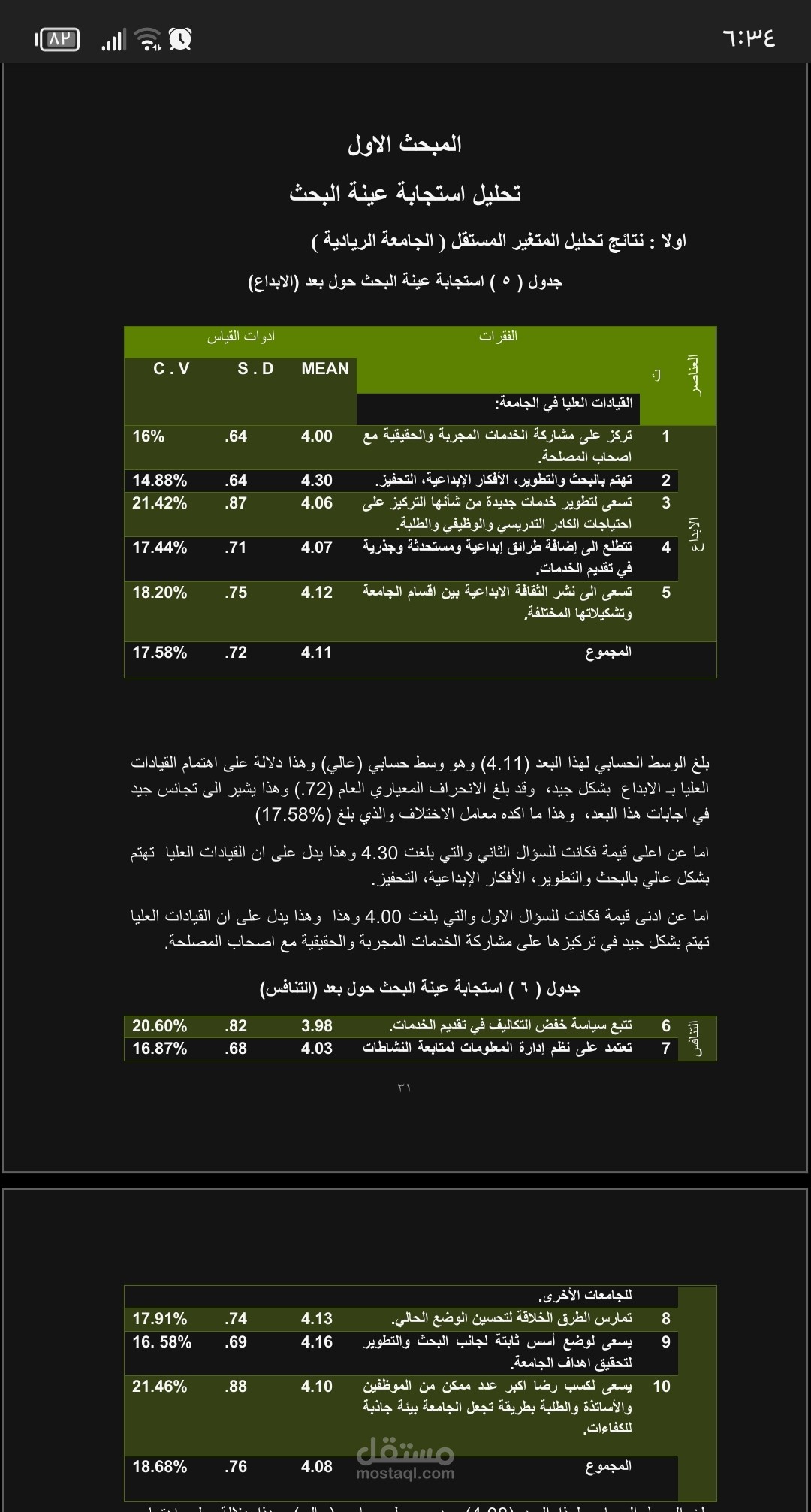 تحليل احصائي
