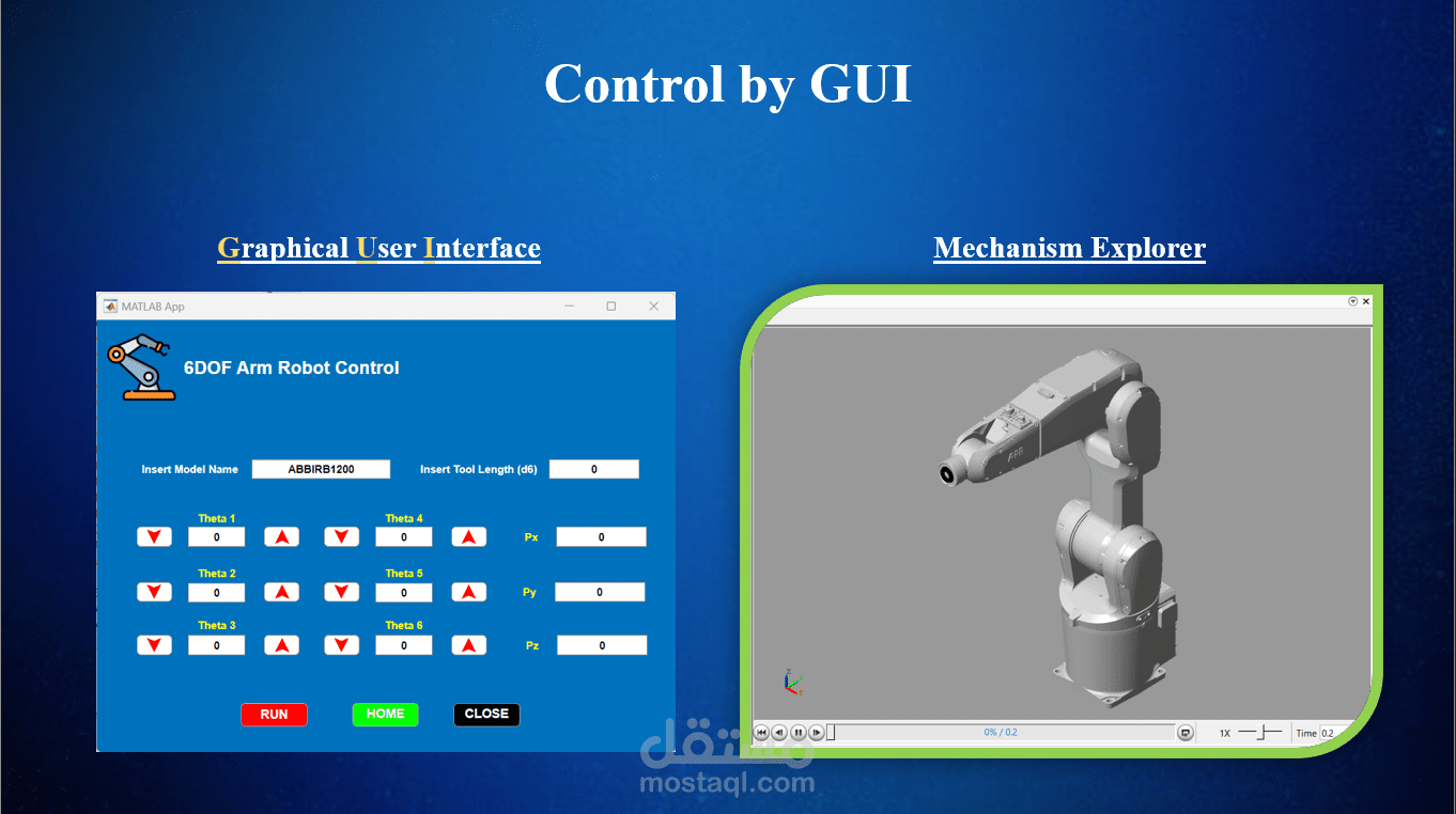Robot Arm Control Using MATLAB Graphical User Interface