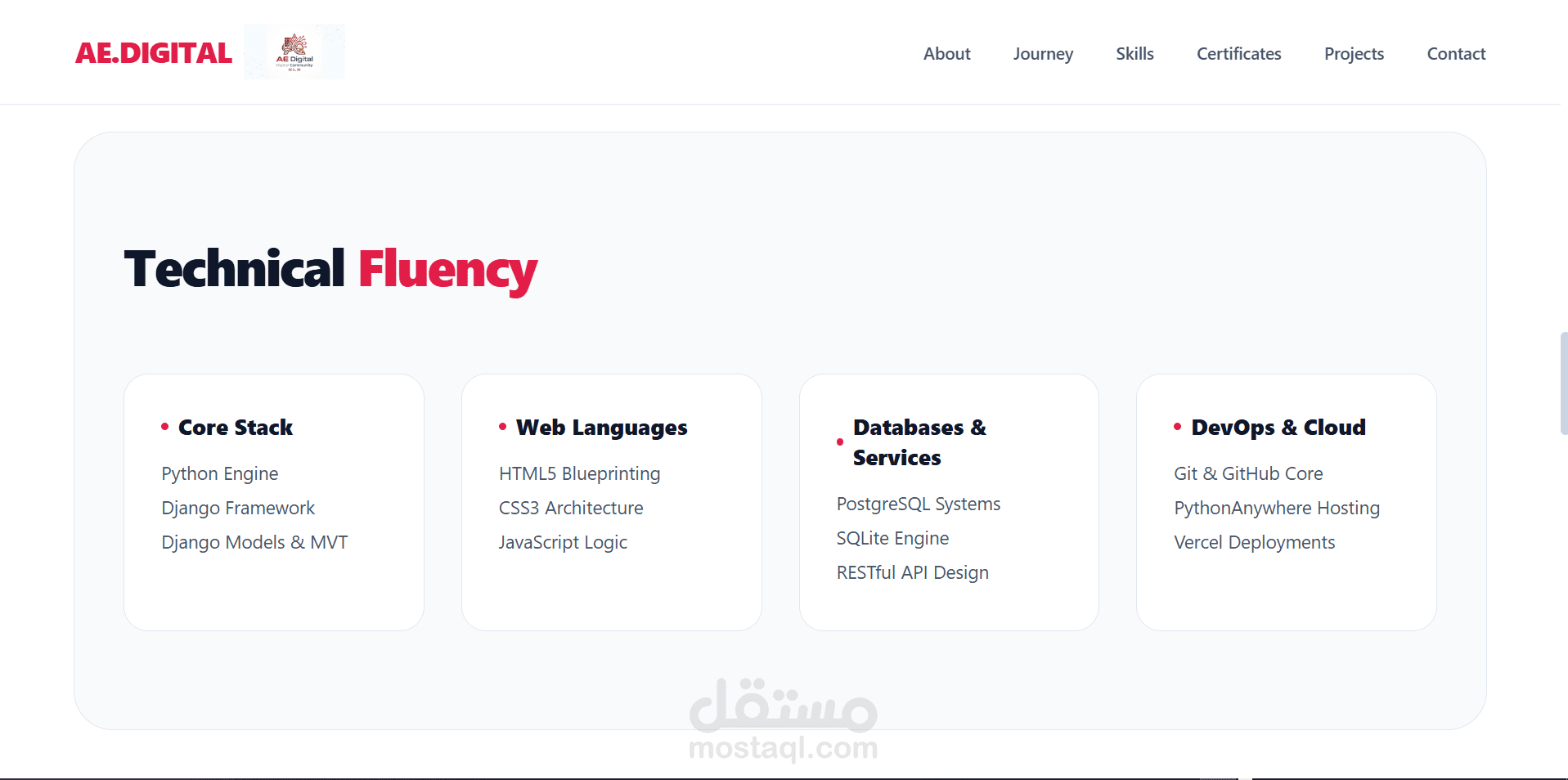 Business portfolio
