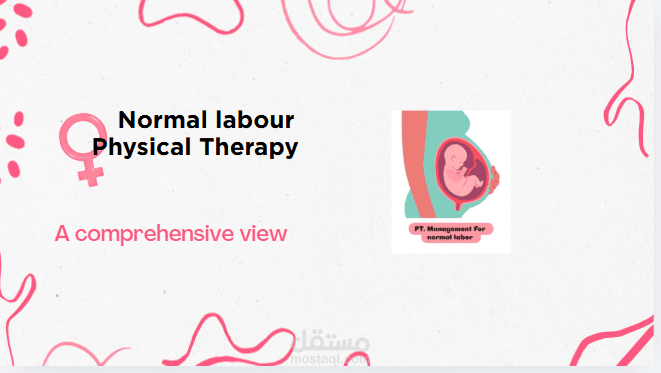مشروع canva عن صحة المراة