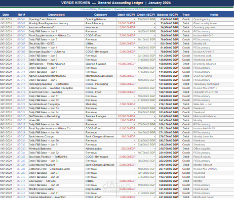 Daily Accounting Ledger
