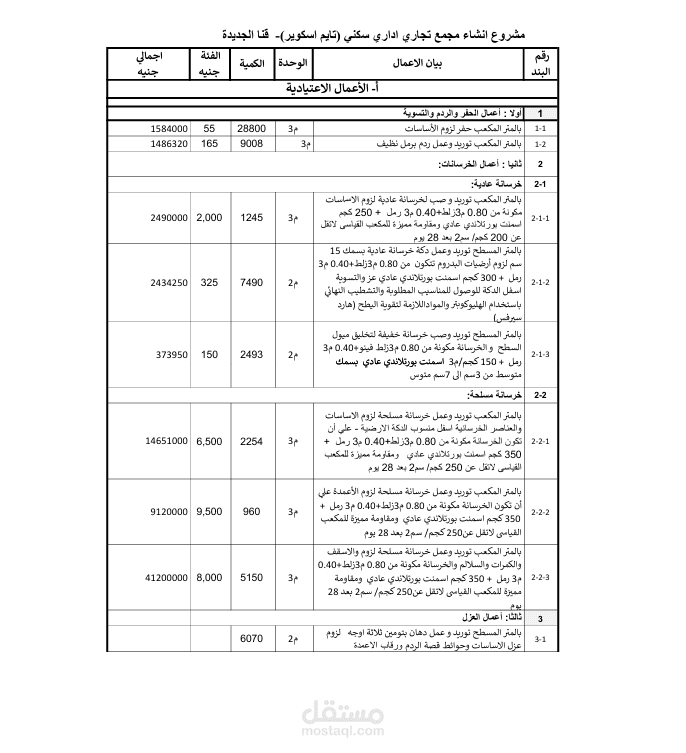 حصر كميات وتحليل اسعار واعداد مقايسة