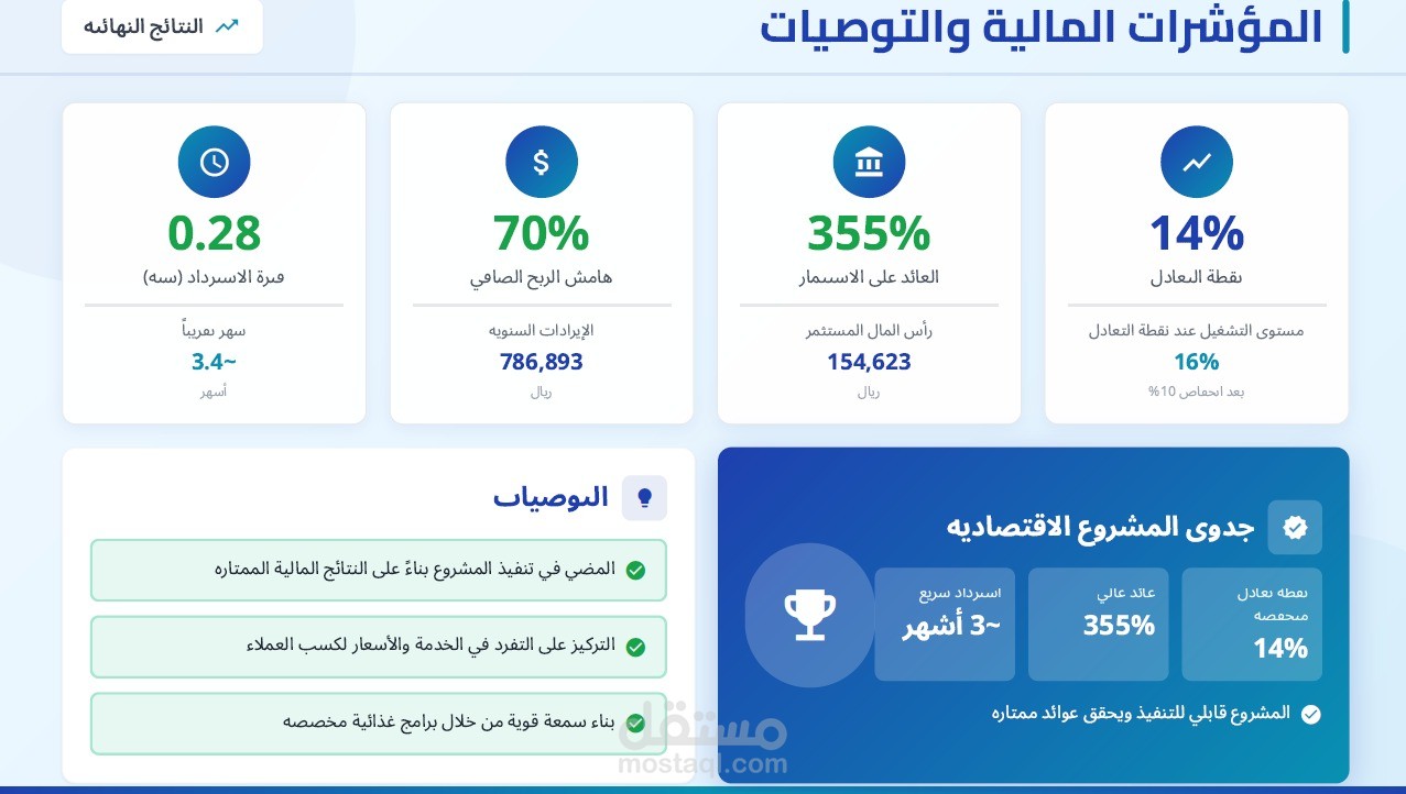 دراسة جدوى متخصصة