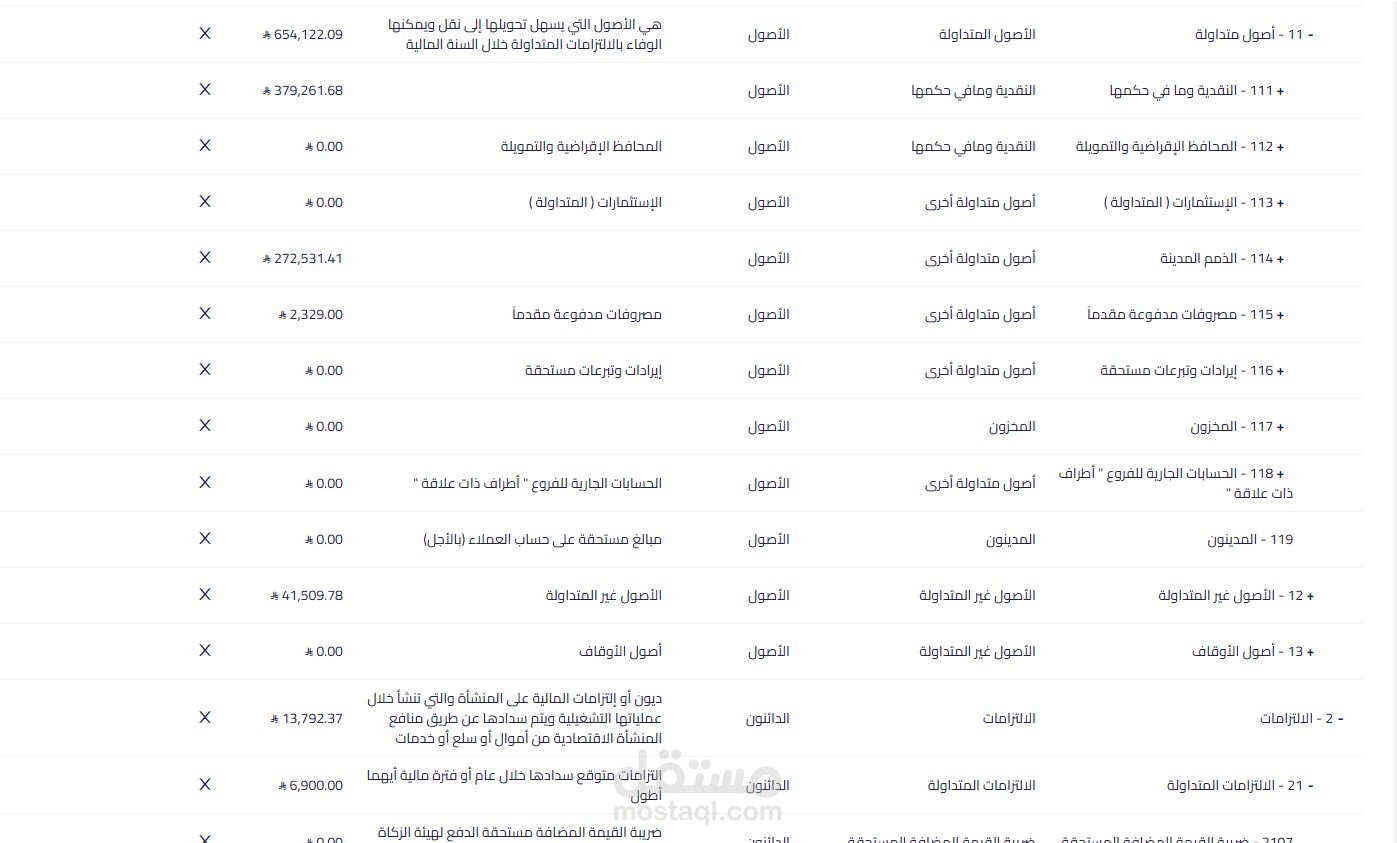 اعداد شجرة حسابات