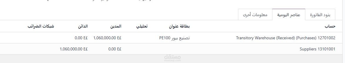 مكتب محاسبة احمد سيد سالم