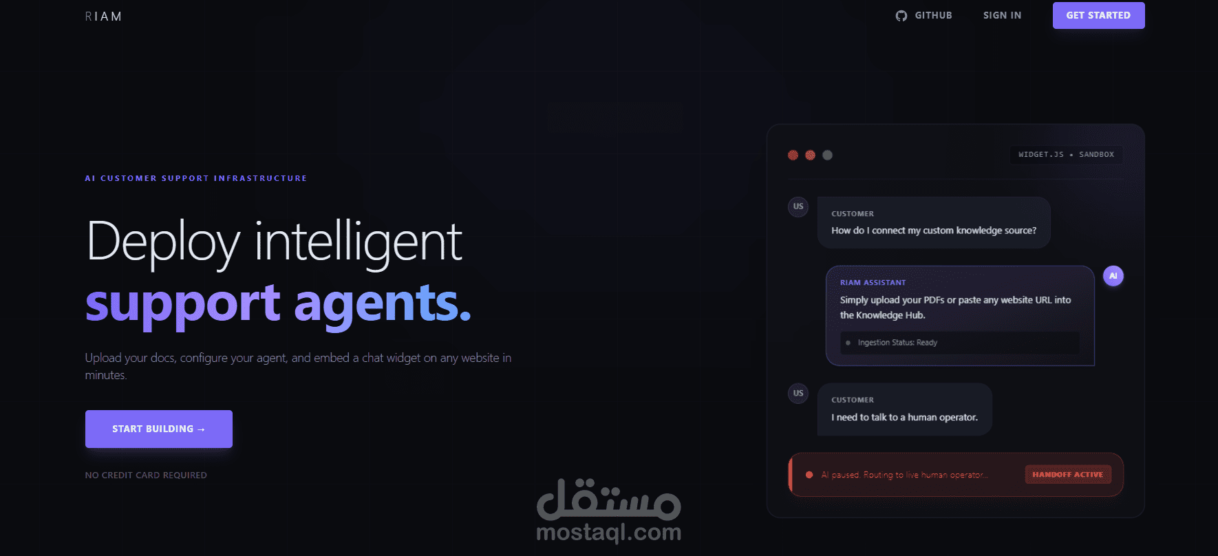 RIAM – AI Customer Support Platform