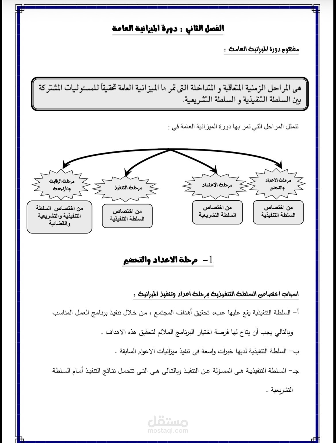 أقوم بتدريس العلوم الاقتصادية والمالية العامه