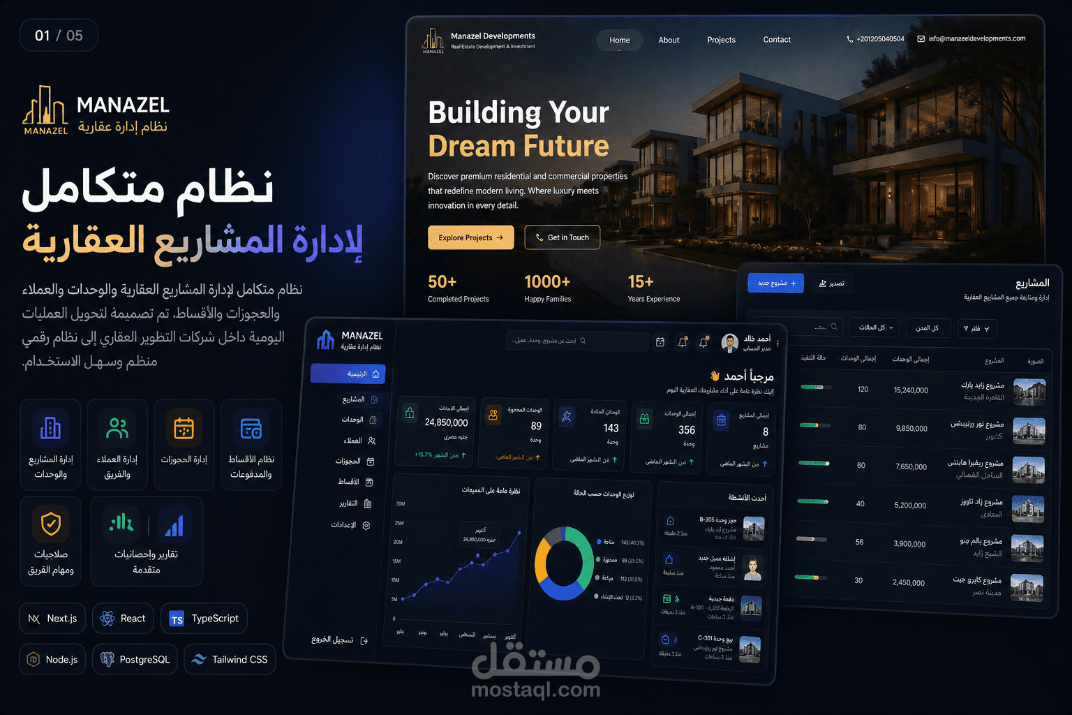 Manazel Developments - Scalable Real Estate Platform Artchitecture