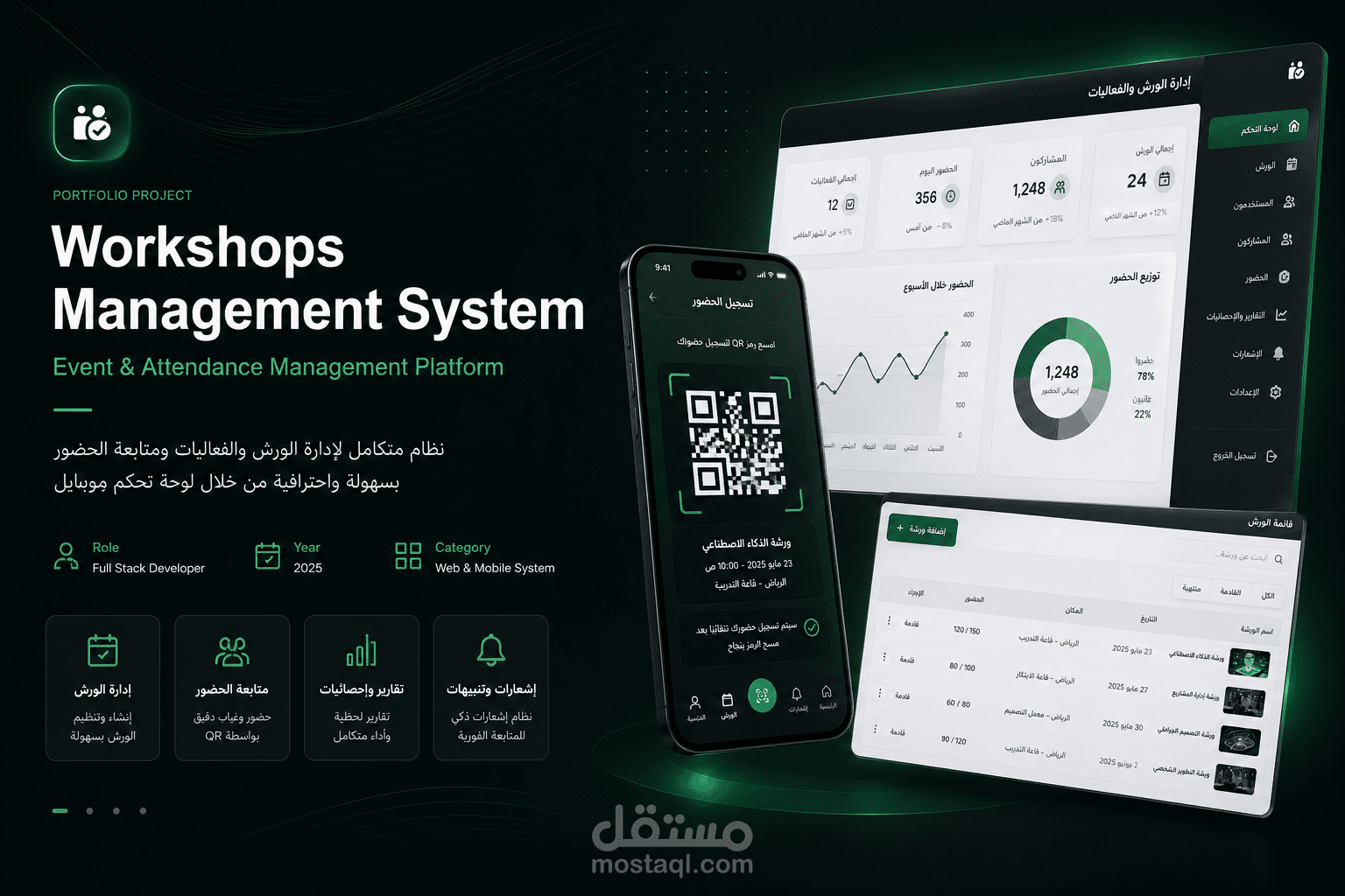 منصة ذكية لإدارة الورش والفعاليات وتحويل الـ Events Workflow إلى تجربة رقمية متكاملة