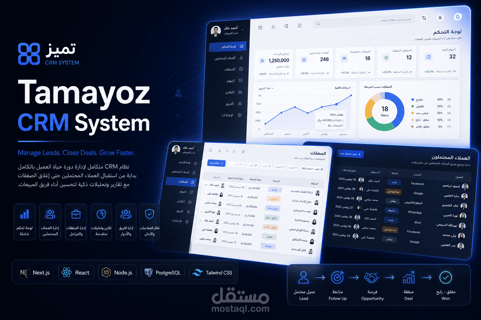نظام إدارة العملاء والمبيعات (CRM) لشركة تسويق ومبيعات