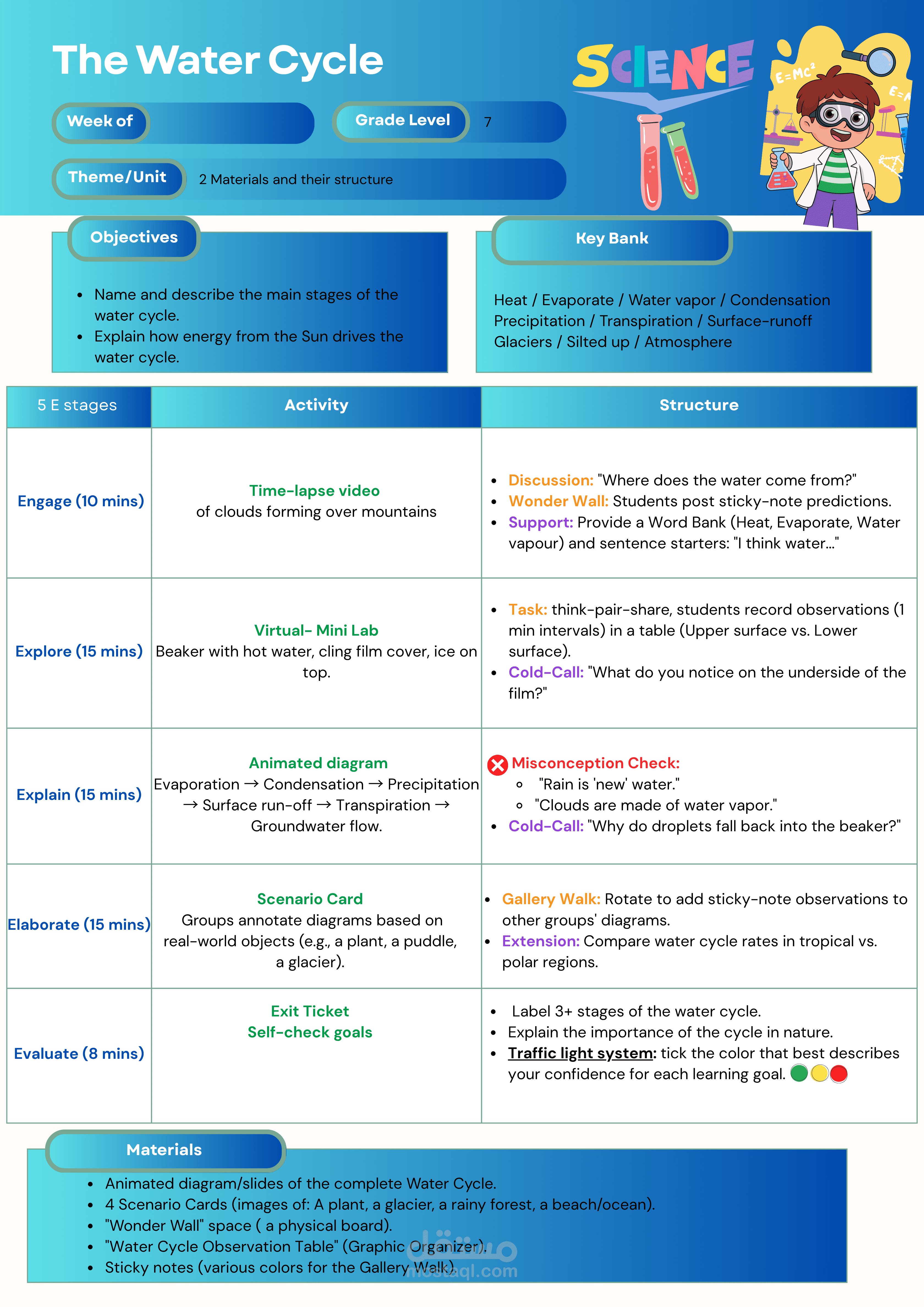 Lesson Plan