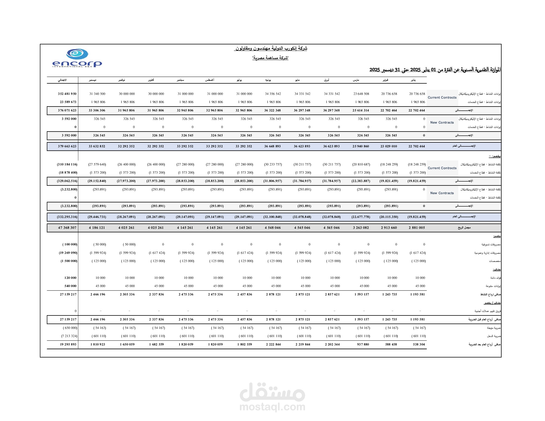 الإقرار الضريبي