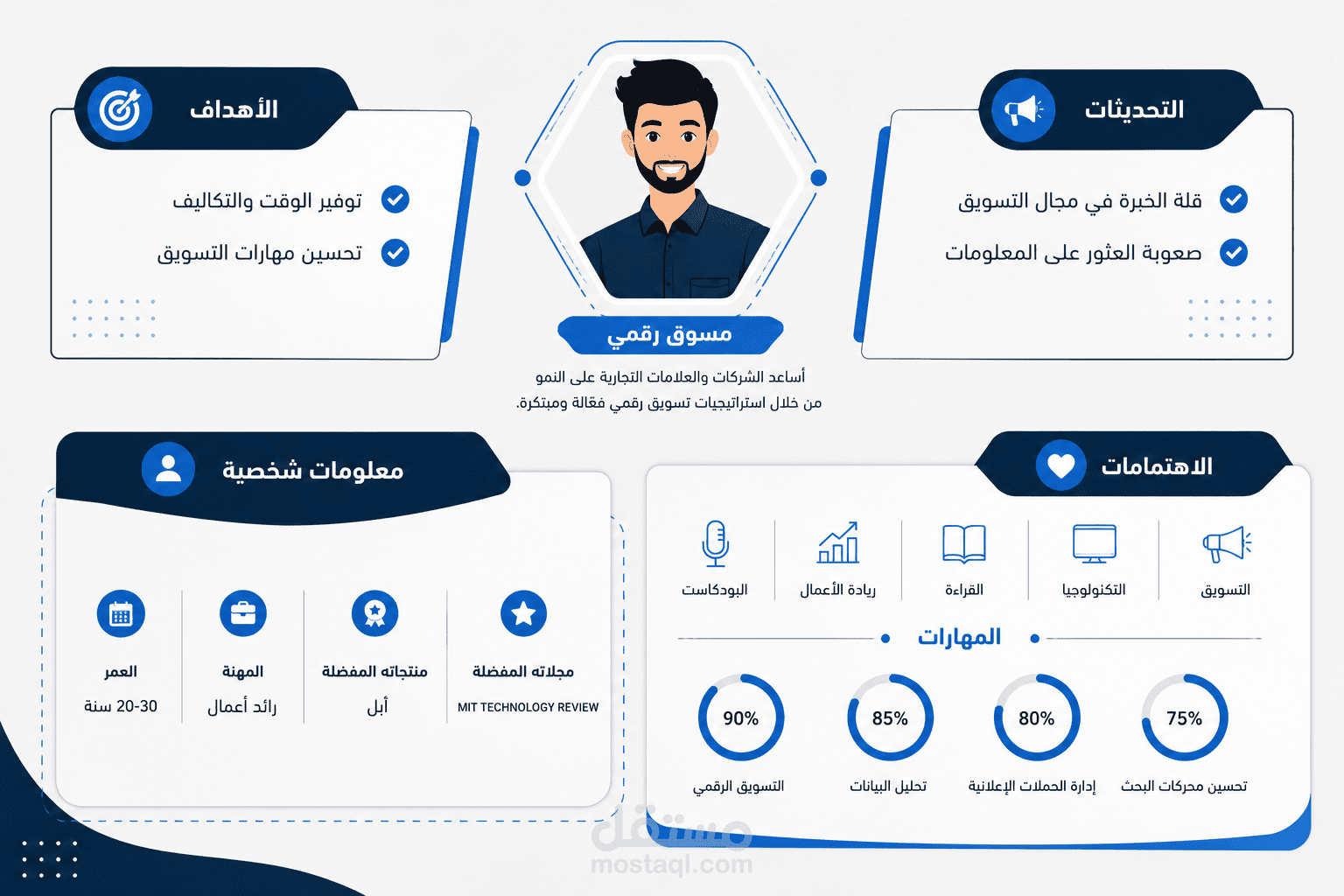 مسوق رقمي