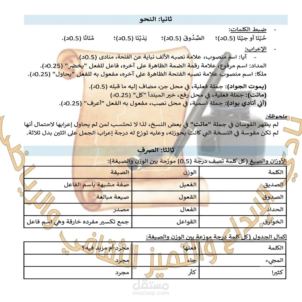 إعداد وتصحيح نماذج اختبارات النحو والصرف الأكاديمية والتعليمية
