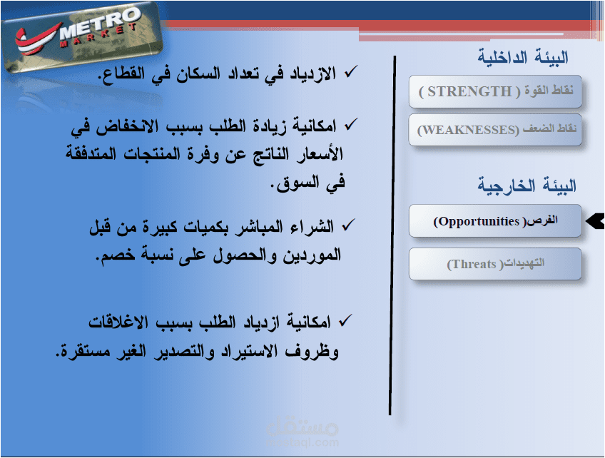 إعداد خطط تسويقية لشركات مختلفة