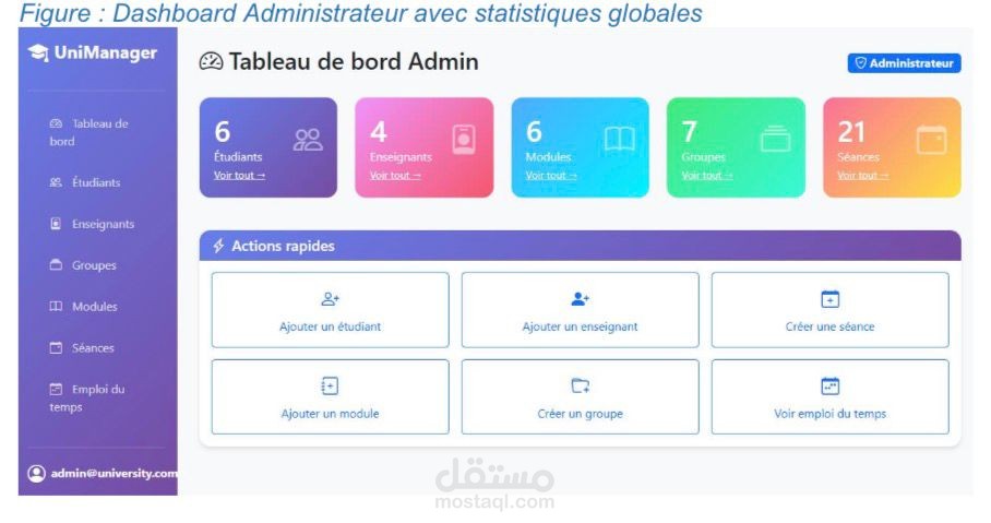 تطوير تطبيق ويب لإدارة الجداول الزمنية الجامعية (UniManager) باستخدام Spring Boot