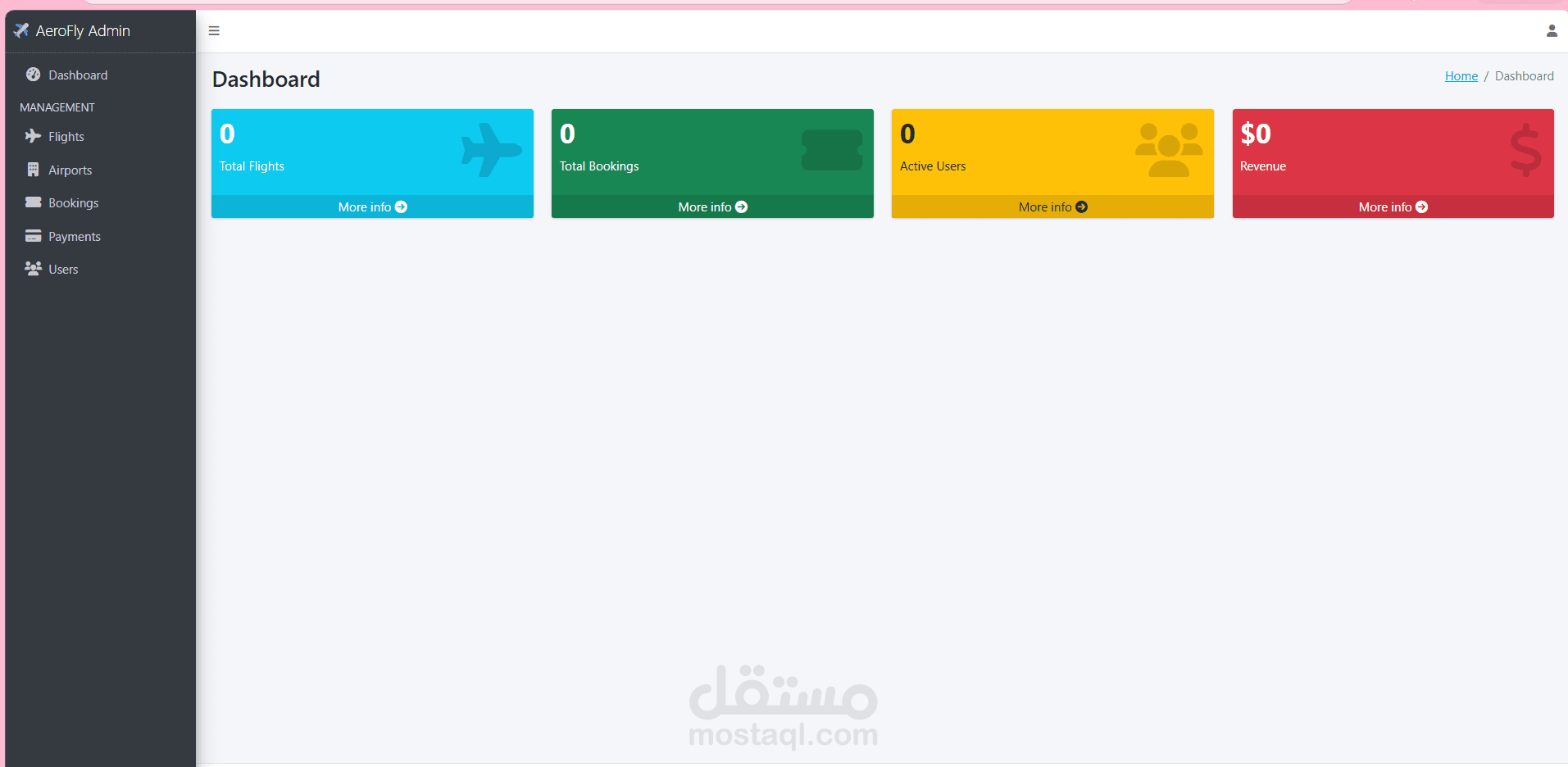 AeroFly Admin Dashboard - لوحة تحكم إدارة نظام حجز الطيران