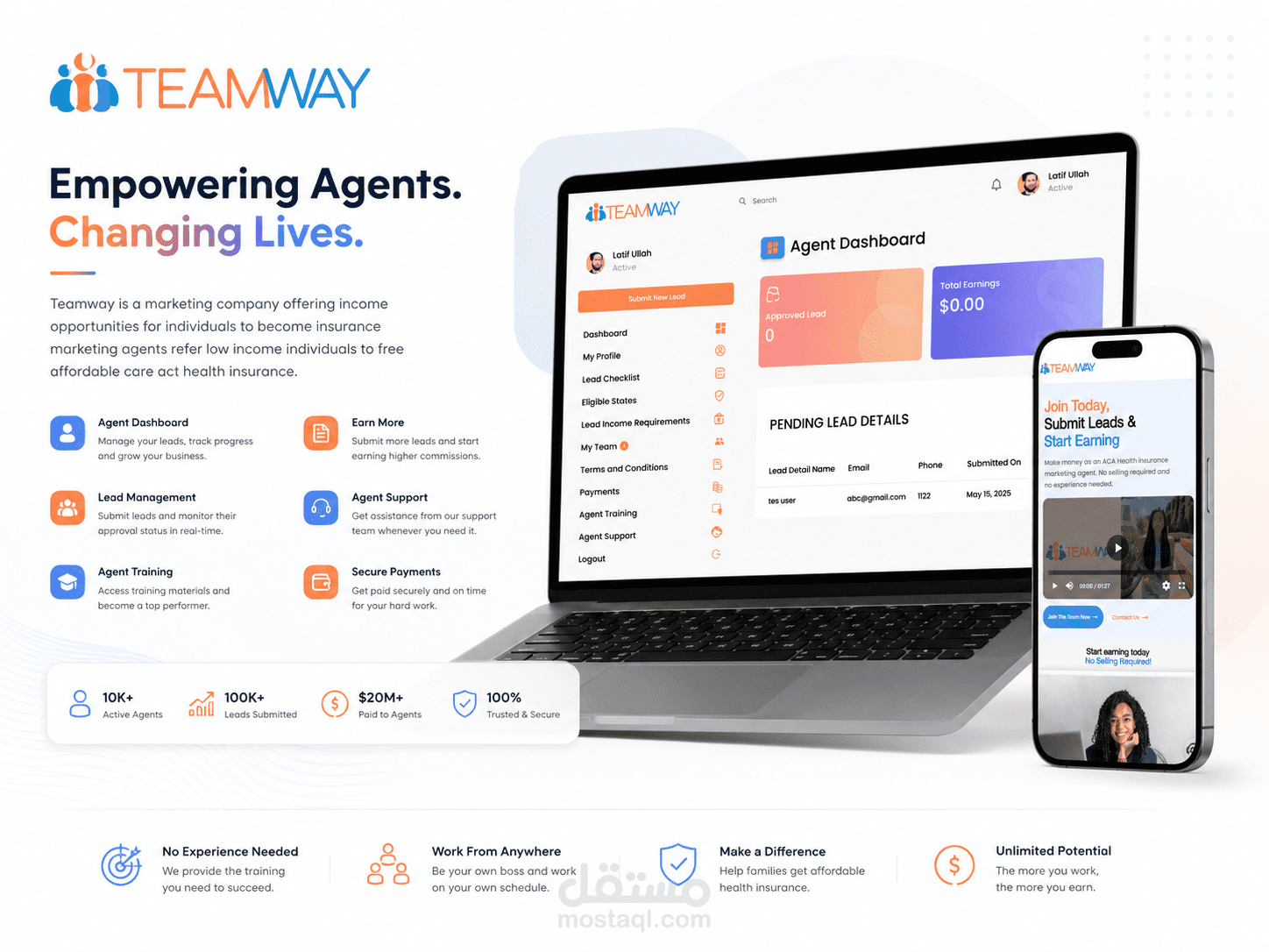 منصة TeamWay للتسويق وإدارة الأعمال