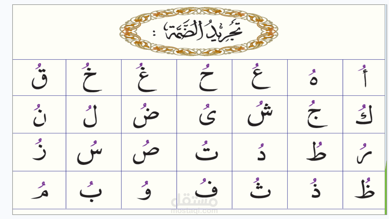 القاعدة النورانية