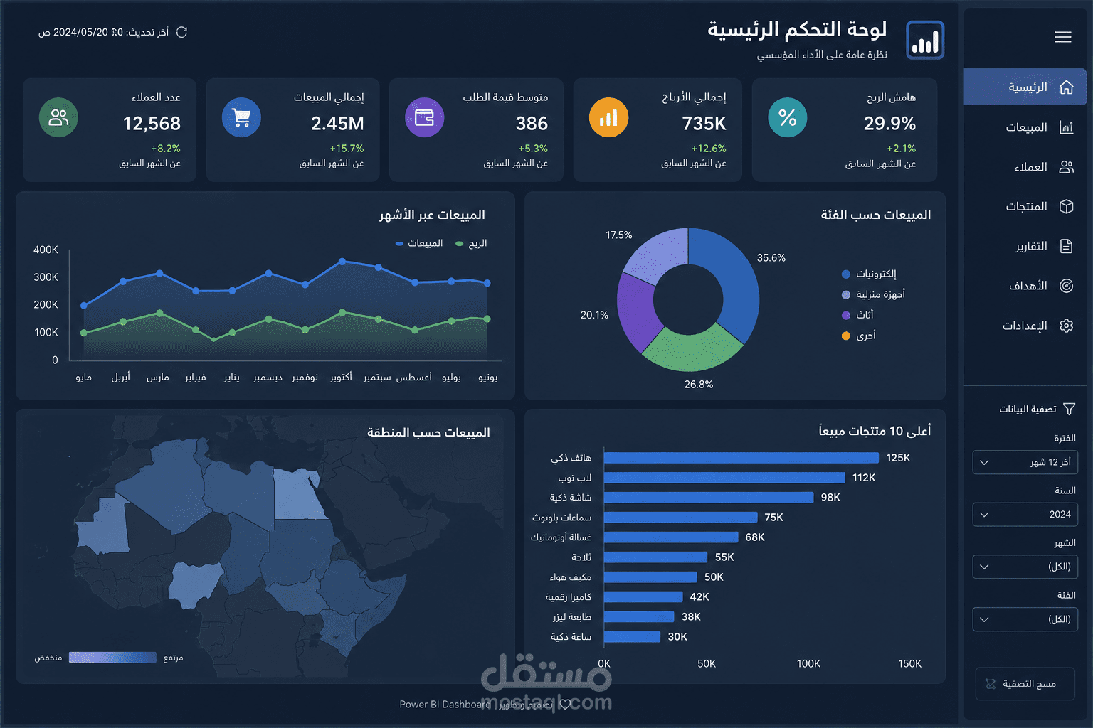 Power BI
