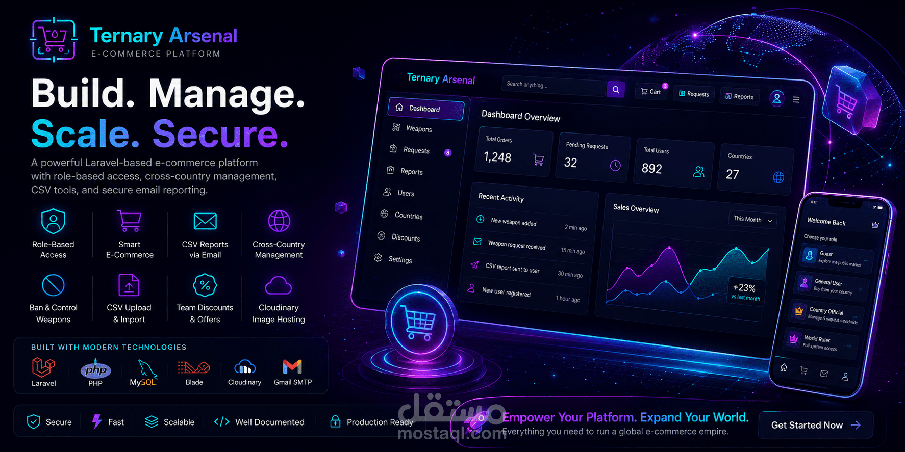 E-Commerce Platform