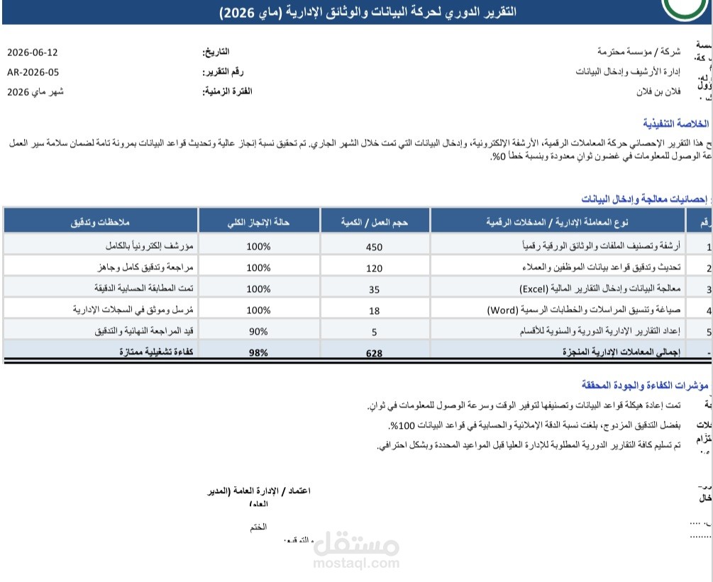 تقرير إداري مالي شهري