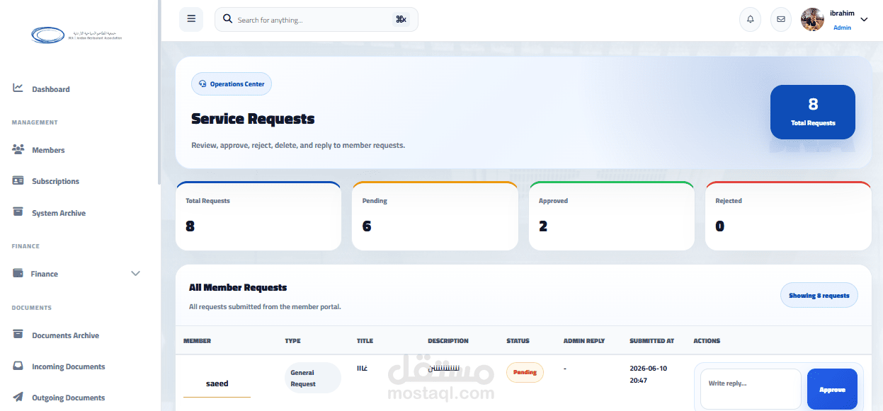 JRA SmartOps - Service Request Management