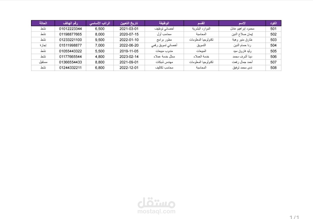 قاعدة بيانات موظفين