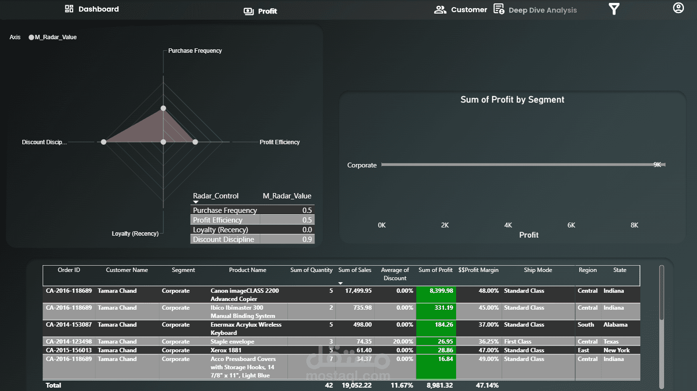 POWER BI