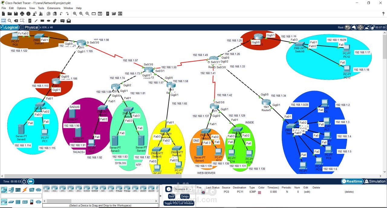 تصميم وتنفيذ بنية تحتية آمنة للشبكات (Enterprise Network Security) باستخدام Cisco Packet Tracer