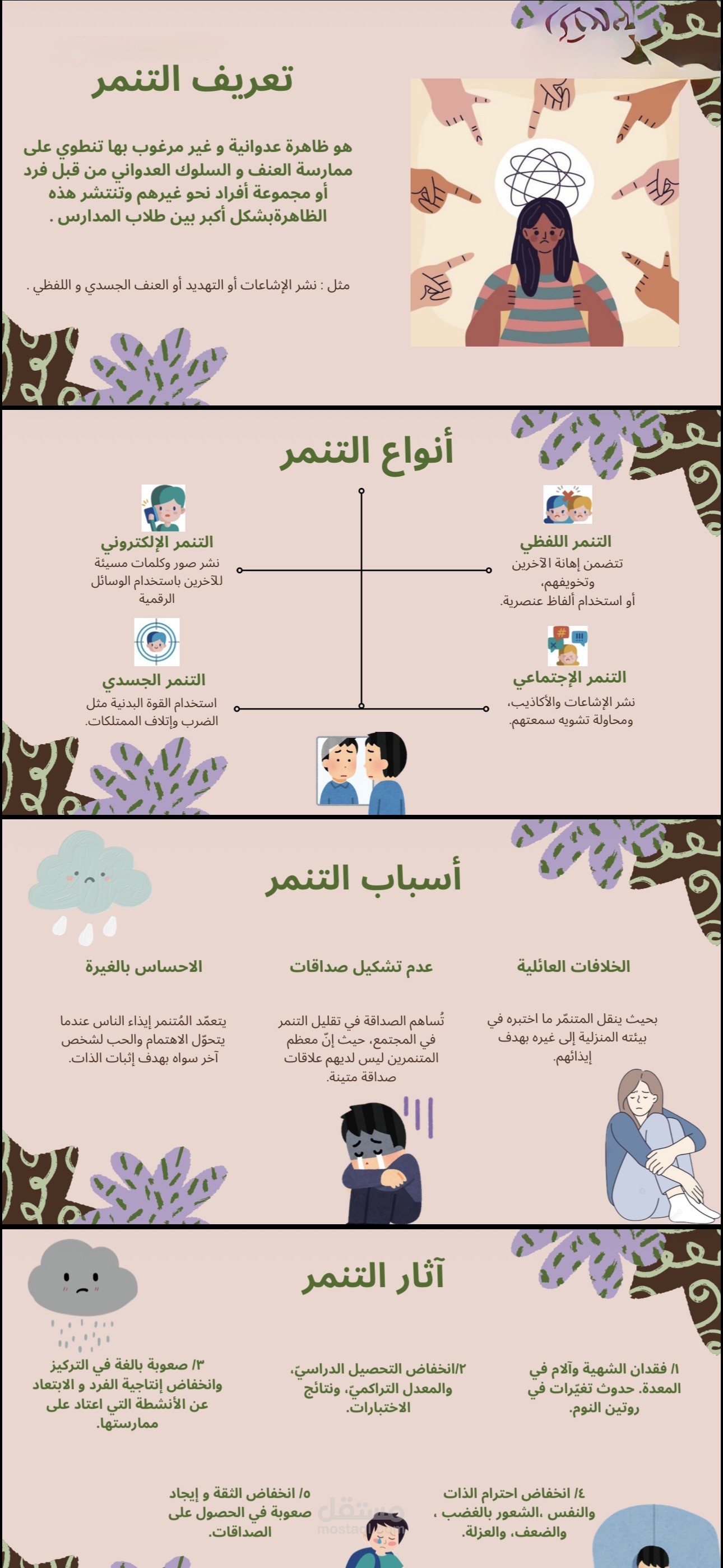 إعداد وتصميم عرض تقديمي توعوي عن ظاهرة التنمر