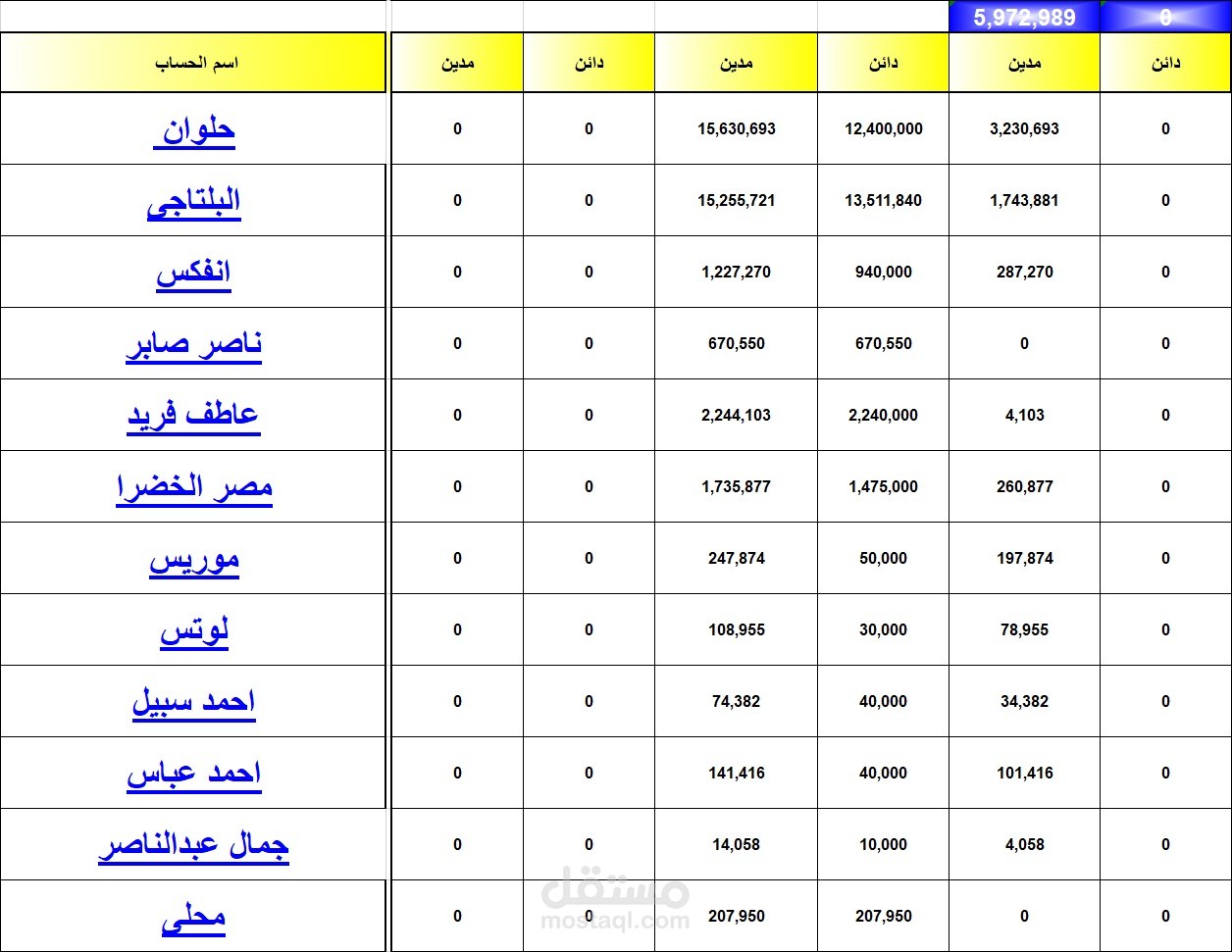 عملاء