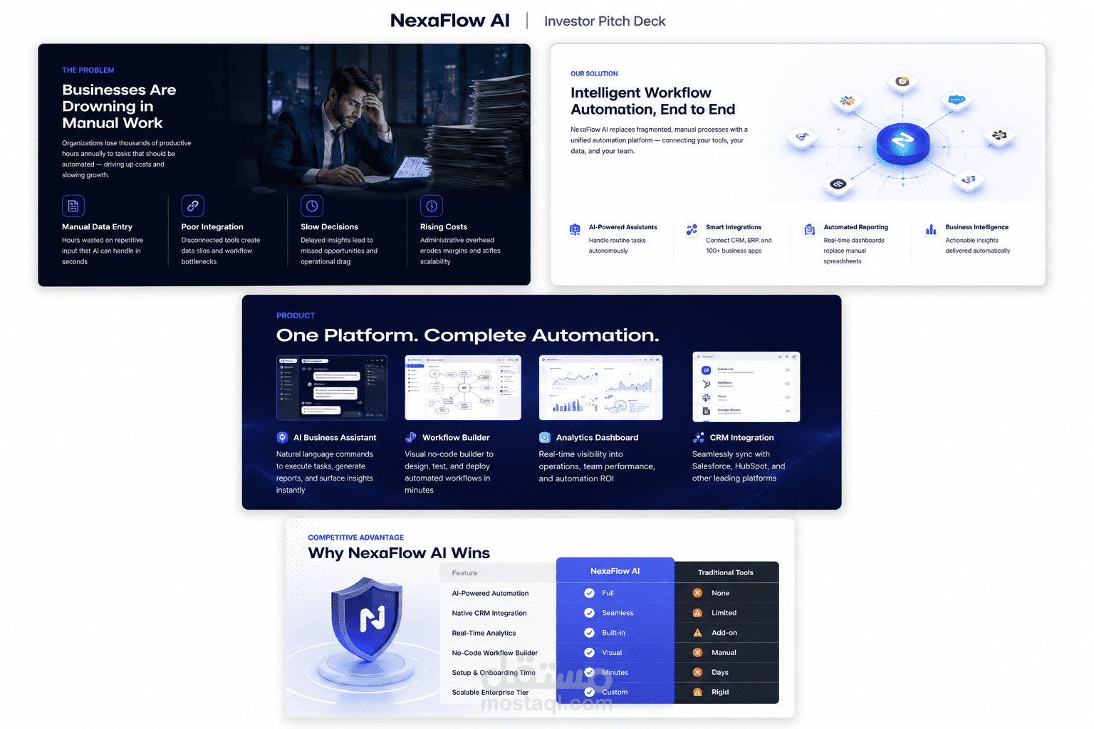 AI Startup Pitch Deck Design | Investor Presentation for NexaFlow AI
